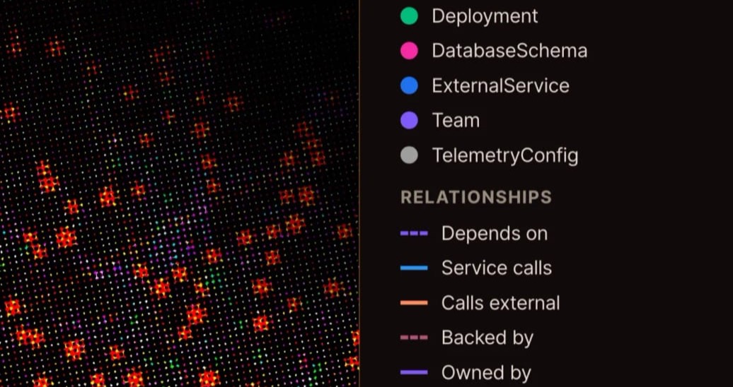 Context Graph API Benchmarking Report